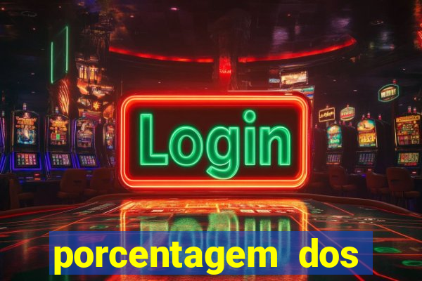 porcentagem dos slots pagantes